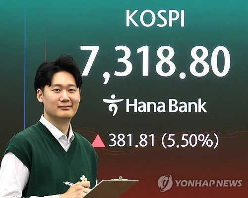 7천 돌파한 코스피